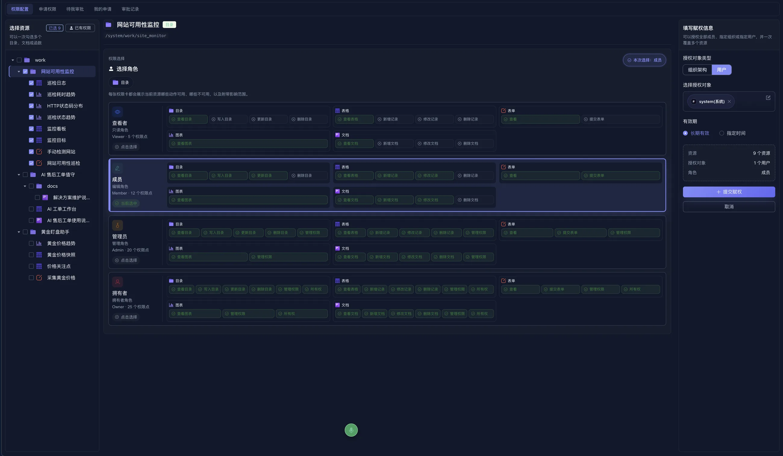 Kageos permission governance.